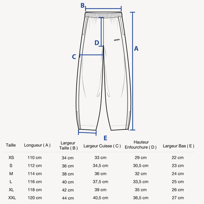 Image personnalisée