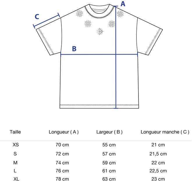 Image personnalisée