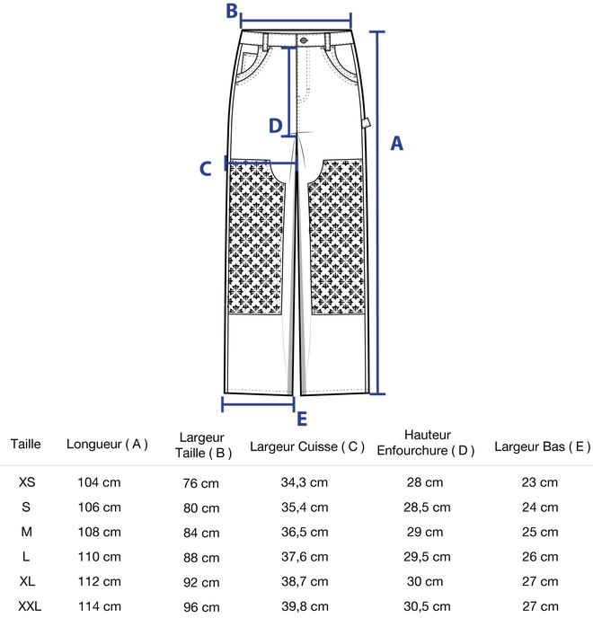 Image personnalisée