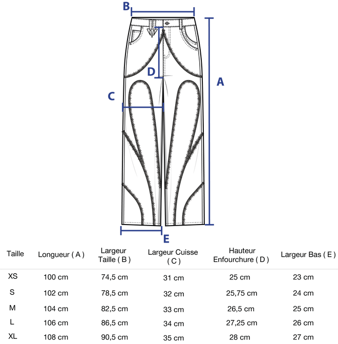Image personnalisée