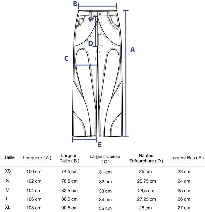 Image personnalisée