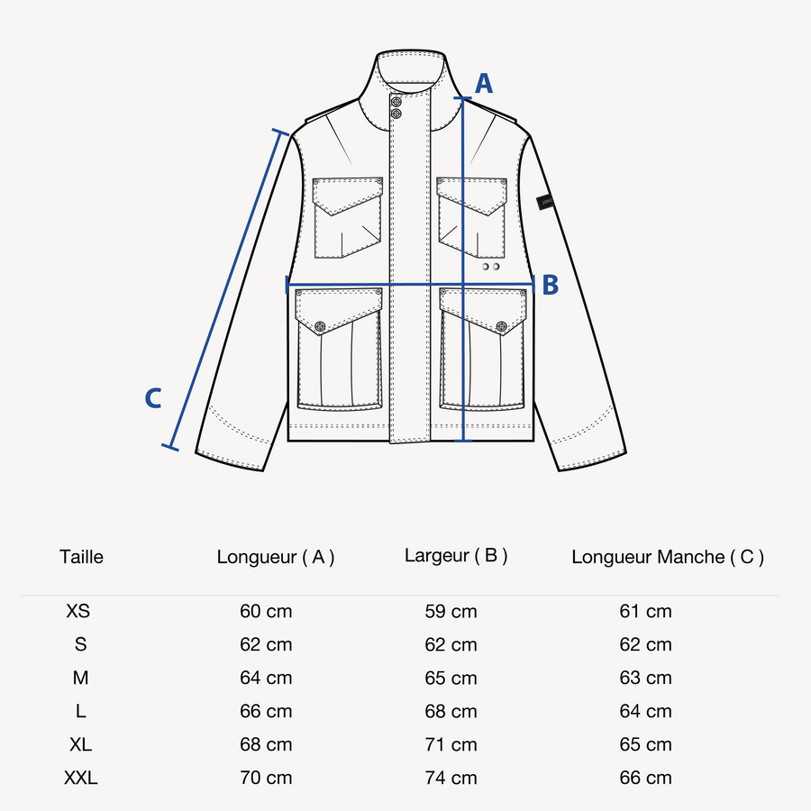 Guide des tailles