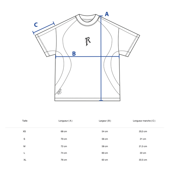 Image personnalisée